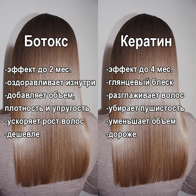 Ботокс для волос Вайлдберриз